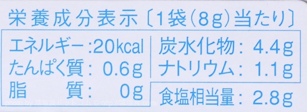 ヒガシマルの減塩うどんスープと無塩うどんの組み合わせが最高だった！